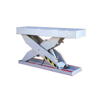 Single scissor lift tables (Info Panel 2)