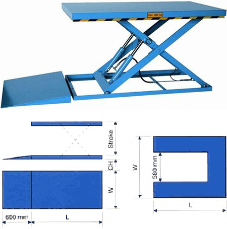 Low Closed Lift (Section 1)