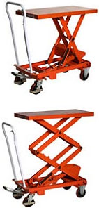 Mobile Manual Scissor Lift Tables (Section 1)