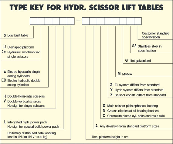 Optional Features (Section 1)