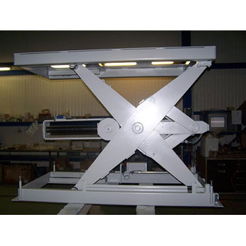 Electric screw jack operated lift table