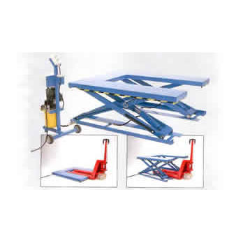 U&#39; shaped low closed euro pallet lifter